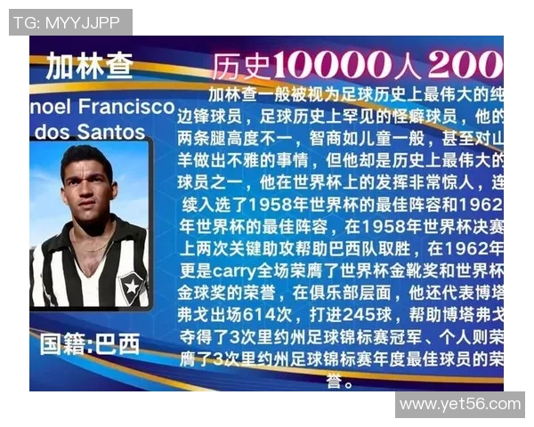 历史十大足球巨星排名分析 谁能称霸足坛之巅 历史十大足球巨星排名分析 谁能称霸足坛之巅