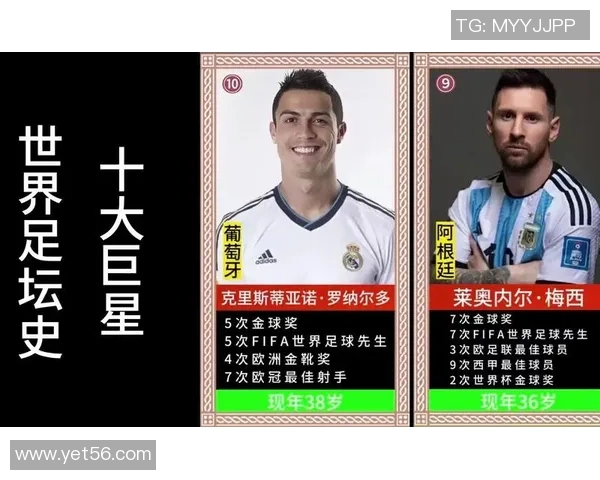 当世界顶级足球巨星齐聚一堂:挑战极限共谱绿茵传奇 当世界顶级足球巨星齐聚一堂:挑战极限共谱绿茵传奇