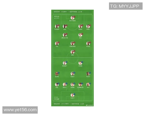 足球十大病娇球星排行榜 他们的情感纠葛和场上表现如何互相交织 足球十大病娇球星排行榜 他们的情感纠葛和场上表现如何互相交织